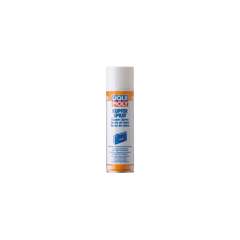 SPRAY CUPRU 250 ML